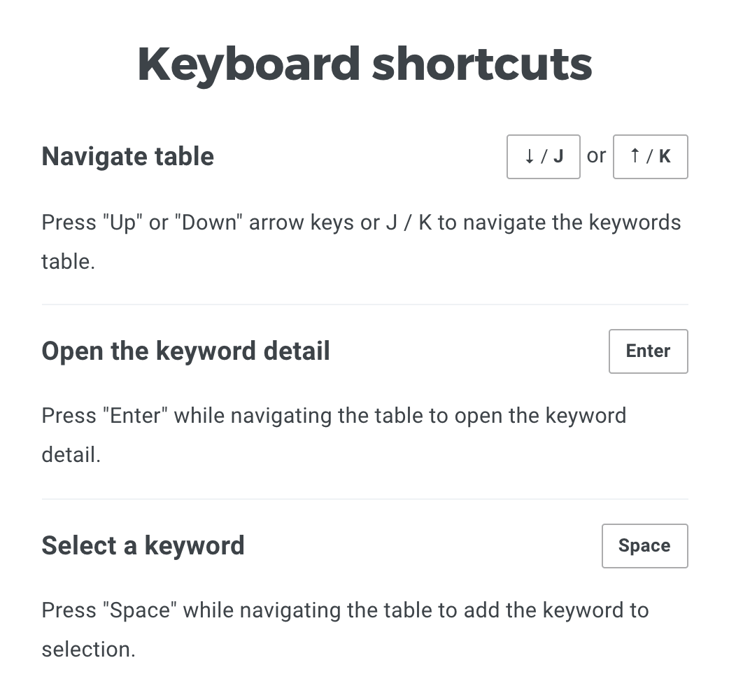 Keyboard shortcuts in SERPWatcher