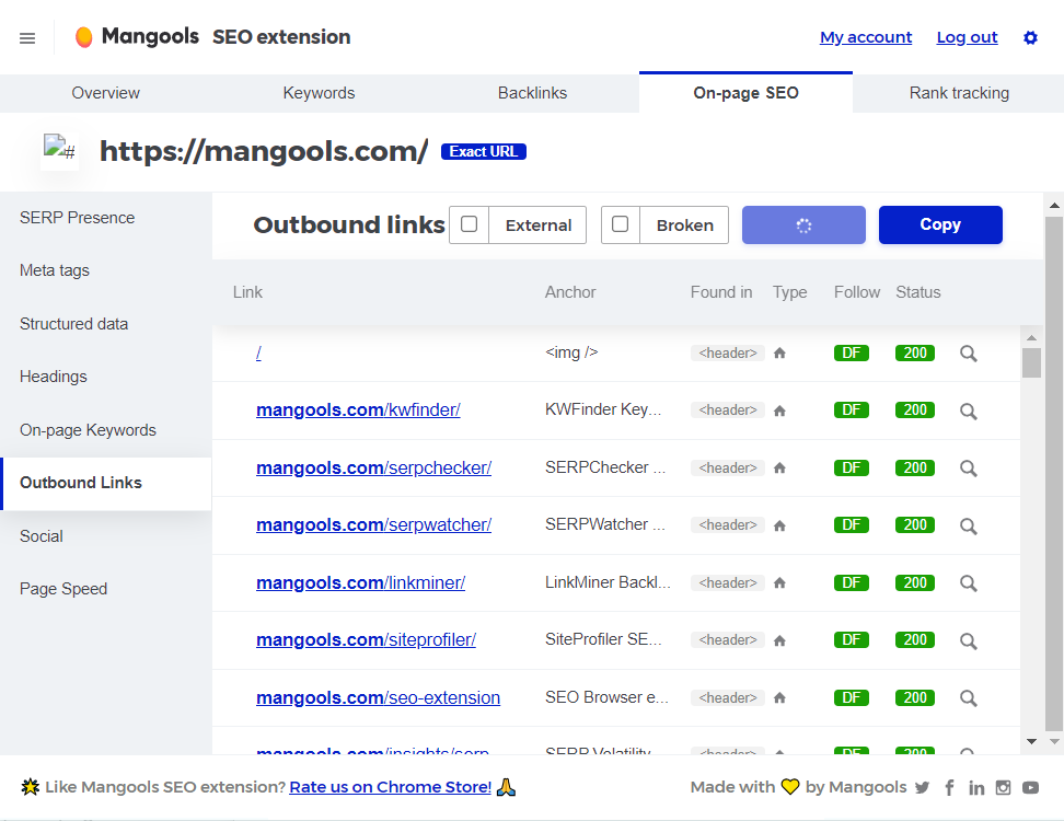 Mangools SEO extension for outbound links - example
