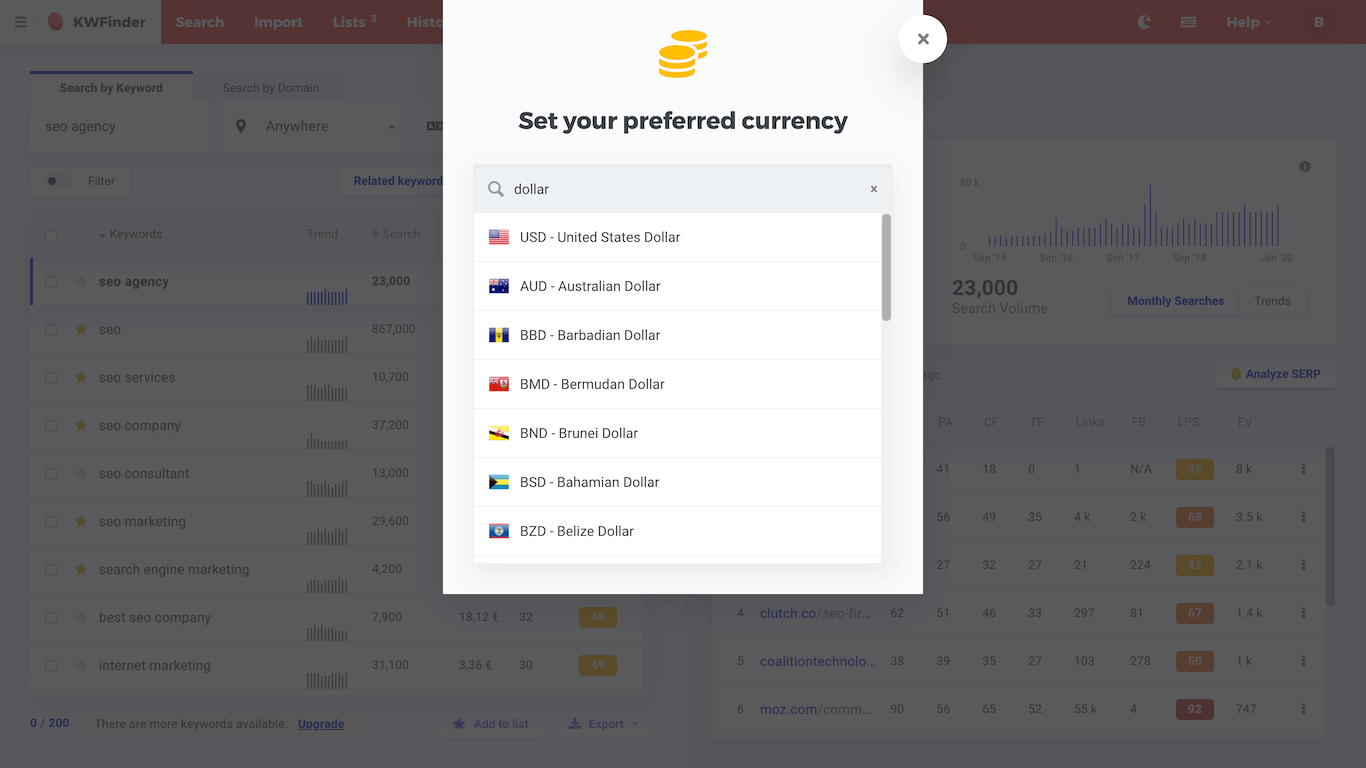 CPC currency message in KWFinder