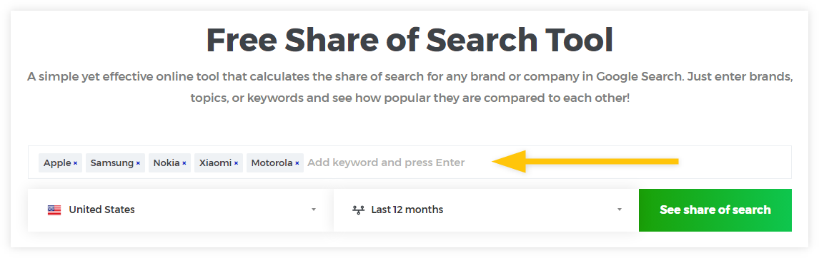 Entering branded keywords in Mangools Share of Search tool - example